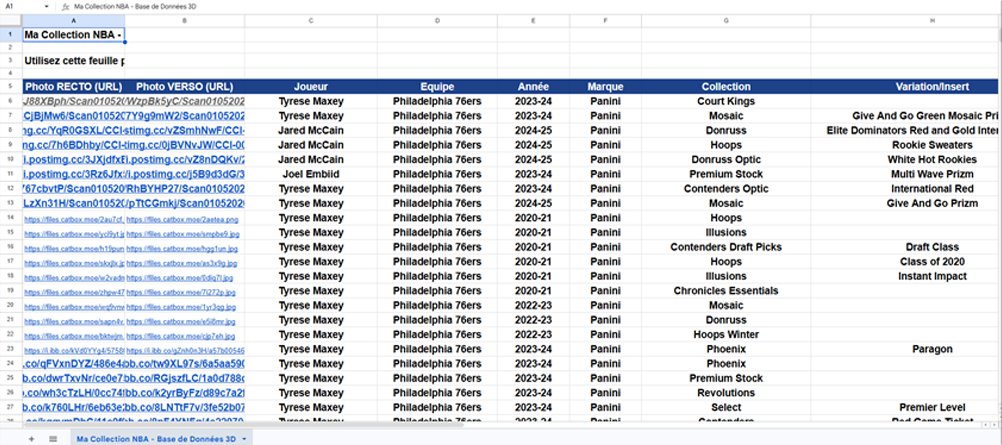 Google Sheet modèle