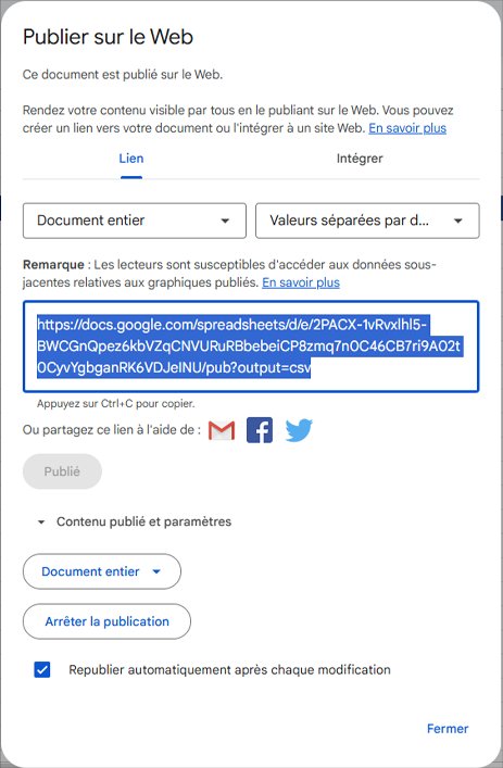 Publier CSV